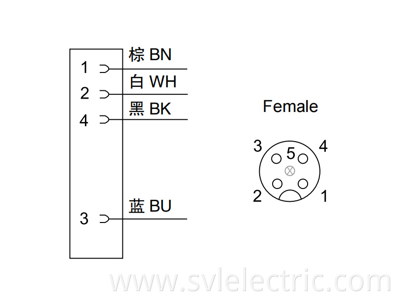 M12 4 pin connection cable